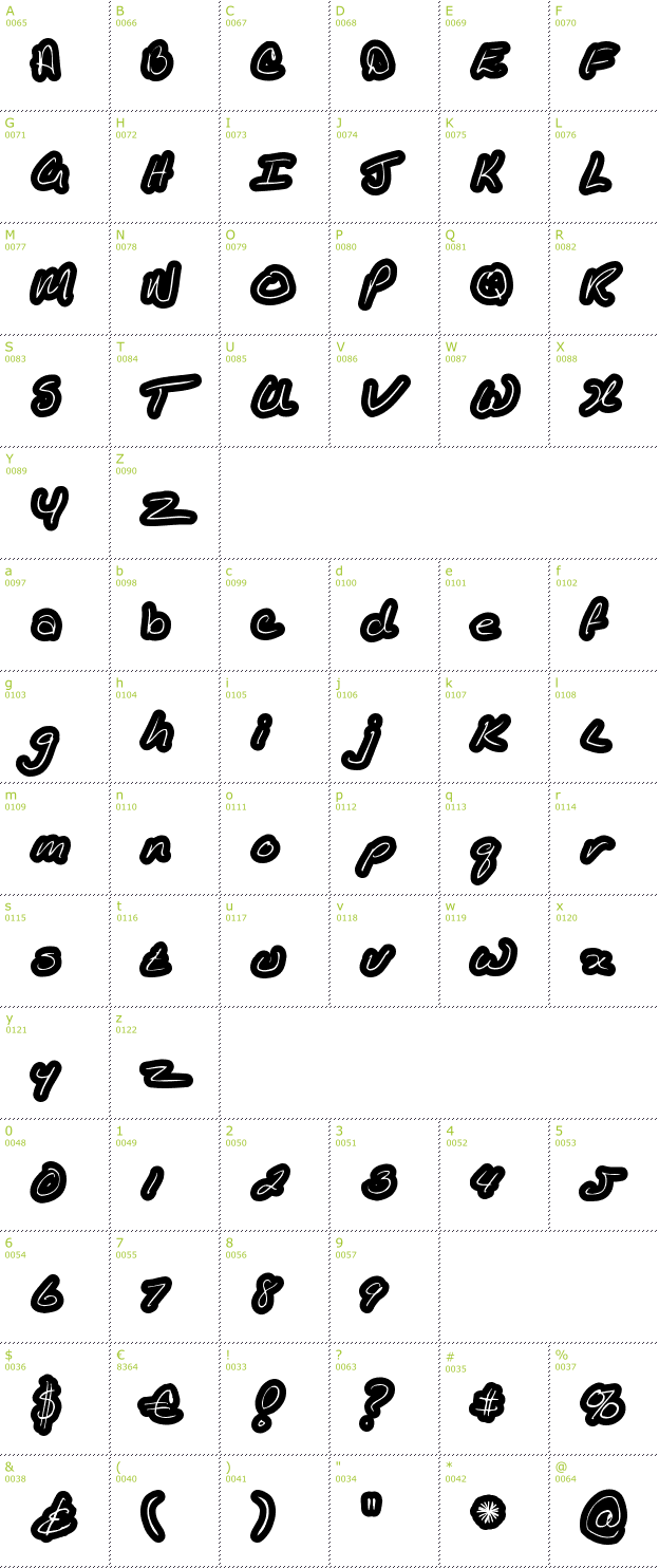 Character Mini-Map: Kathleen Inline font