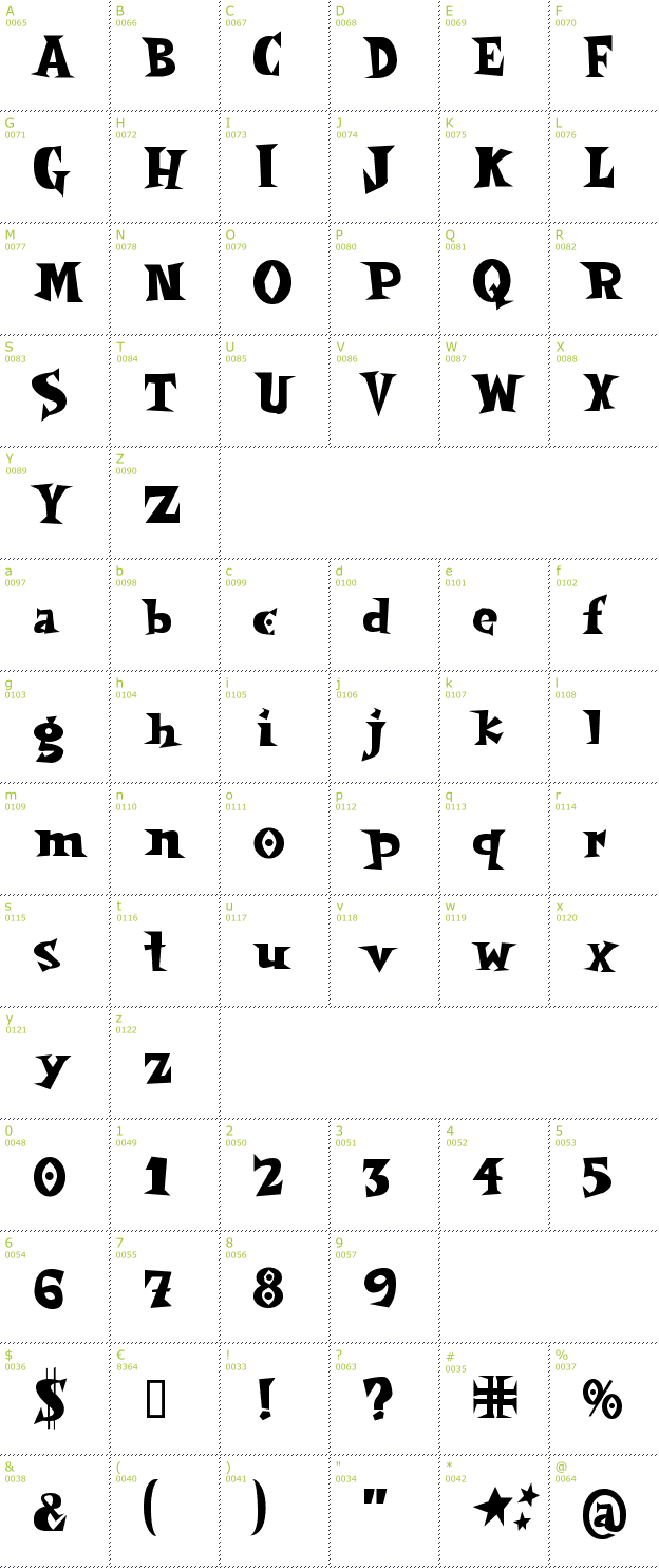 Character Mini-Map: Spooky Magic font