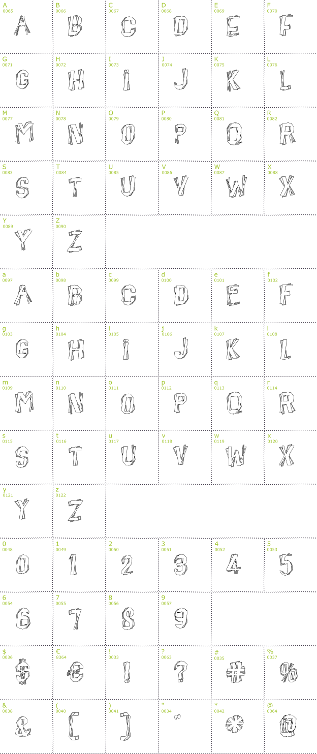 Character Mini-Map: Beatnik Hayseed font