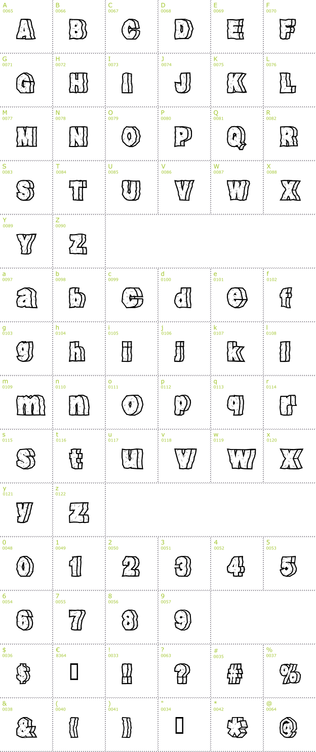Character Mini-Map: Rock Font font