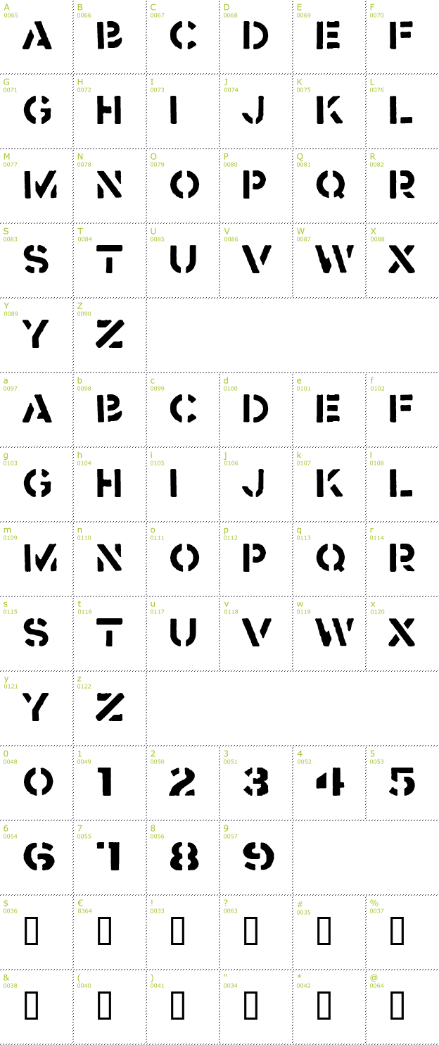 Character Mini-Map: Crass font