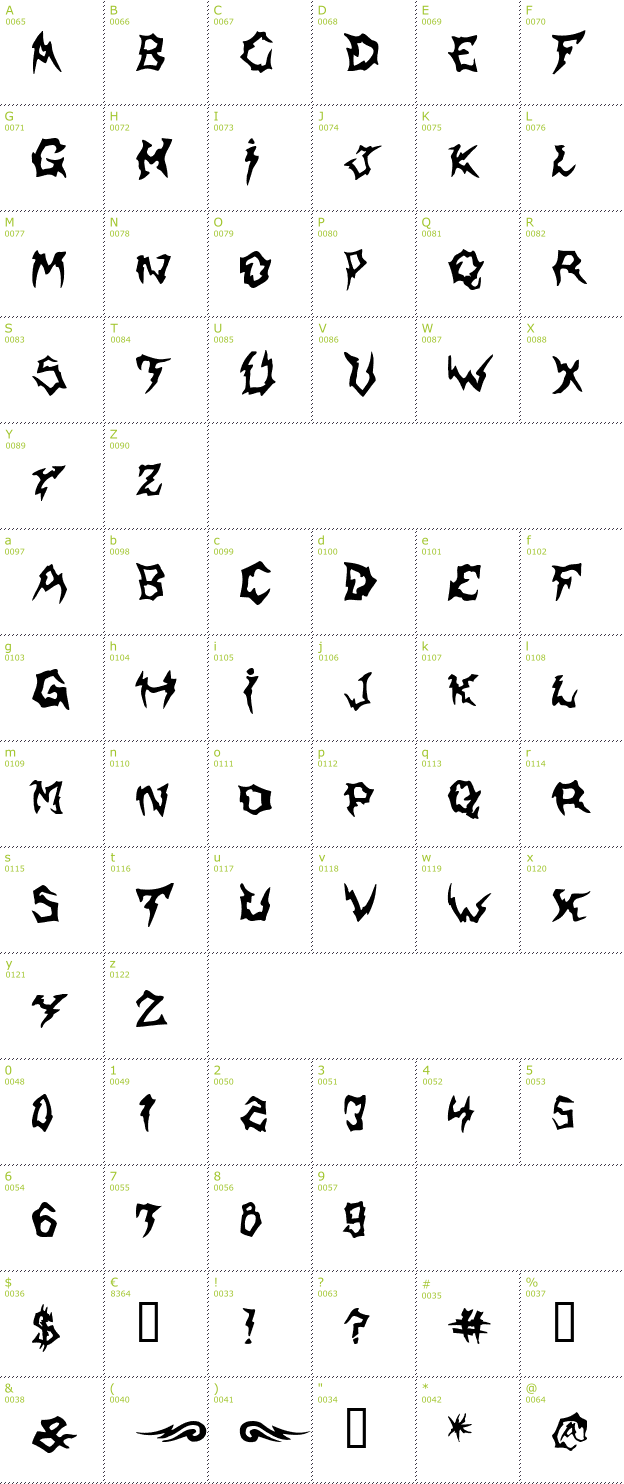 Character Mini-Map: Shaman font