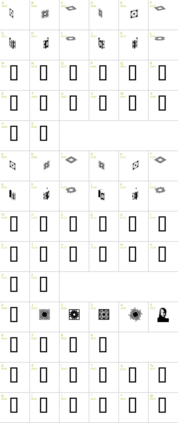 Character Mini-Map: Hellraiser Puzzlebox Bats font