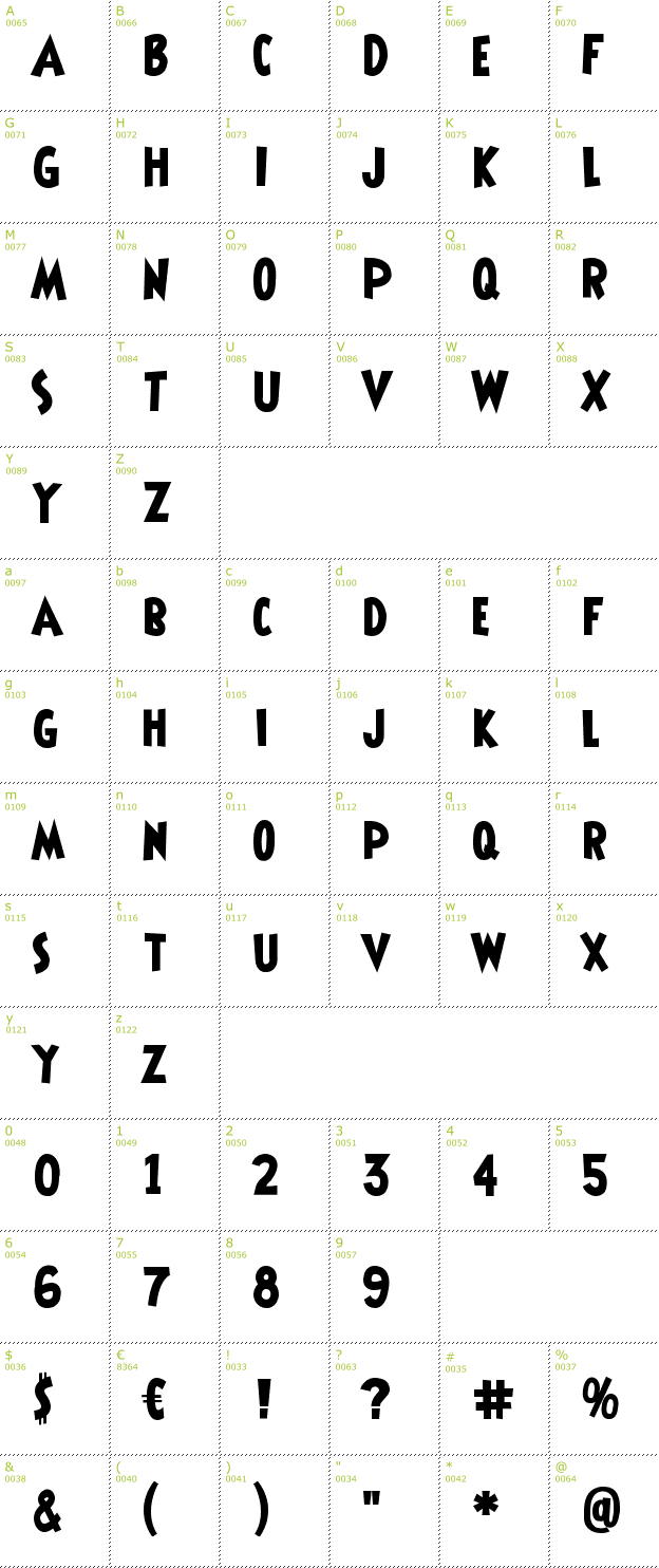 Character Mini-Map: Shermlock font