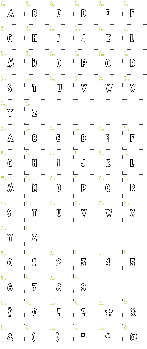 Character Mini-Map: ShermlockOpen font