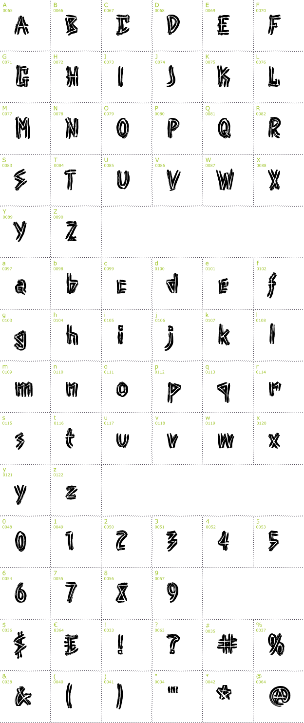 Character Mini-Map: Punk font