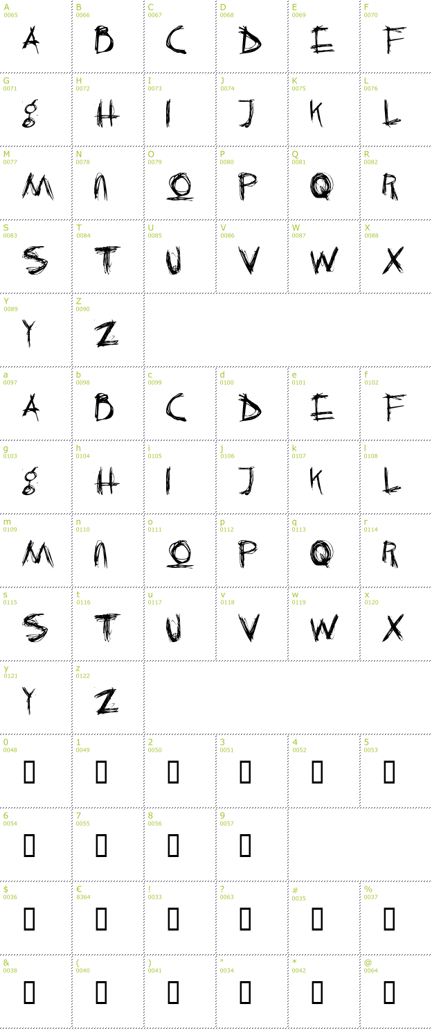 Character Mini-Map: Crazy Killer font