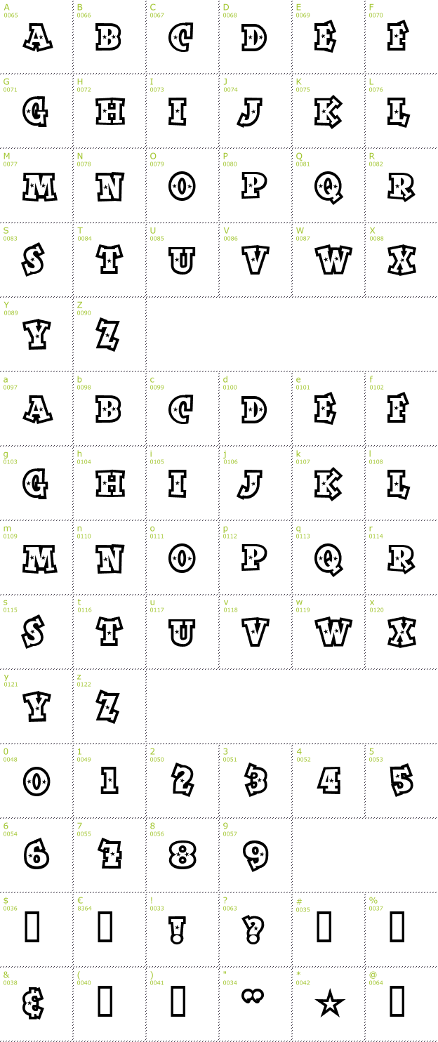 Character Mini-Map: Space Out Open font