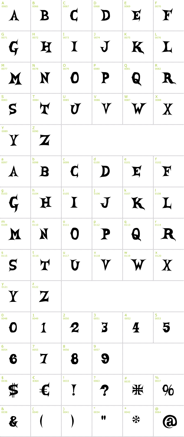 Character Mini-Map: She Creature font