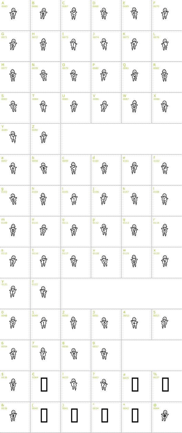 Character Mini-Map: Voodoo Dolls font