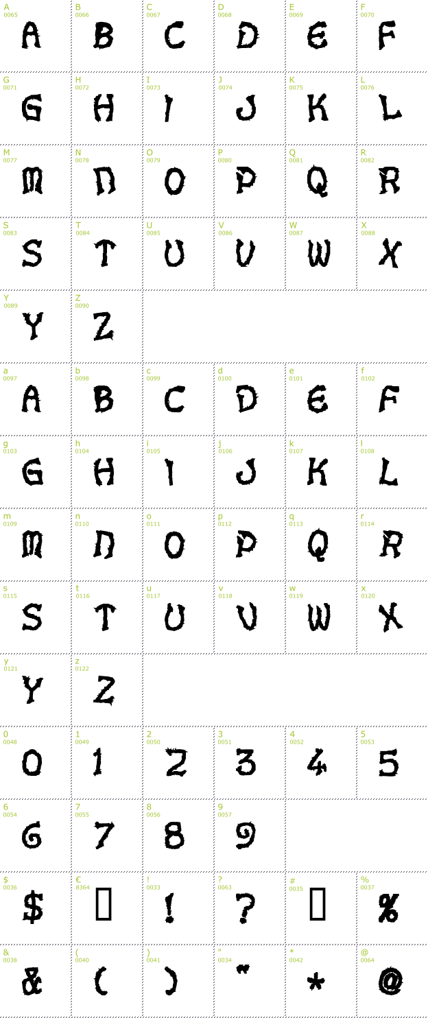 Character Mini-Map: Voodoo Dolls Letters font