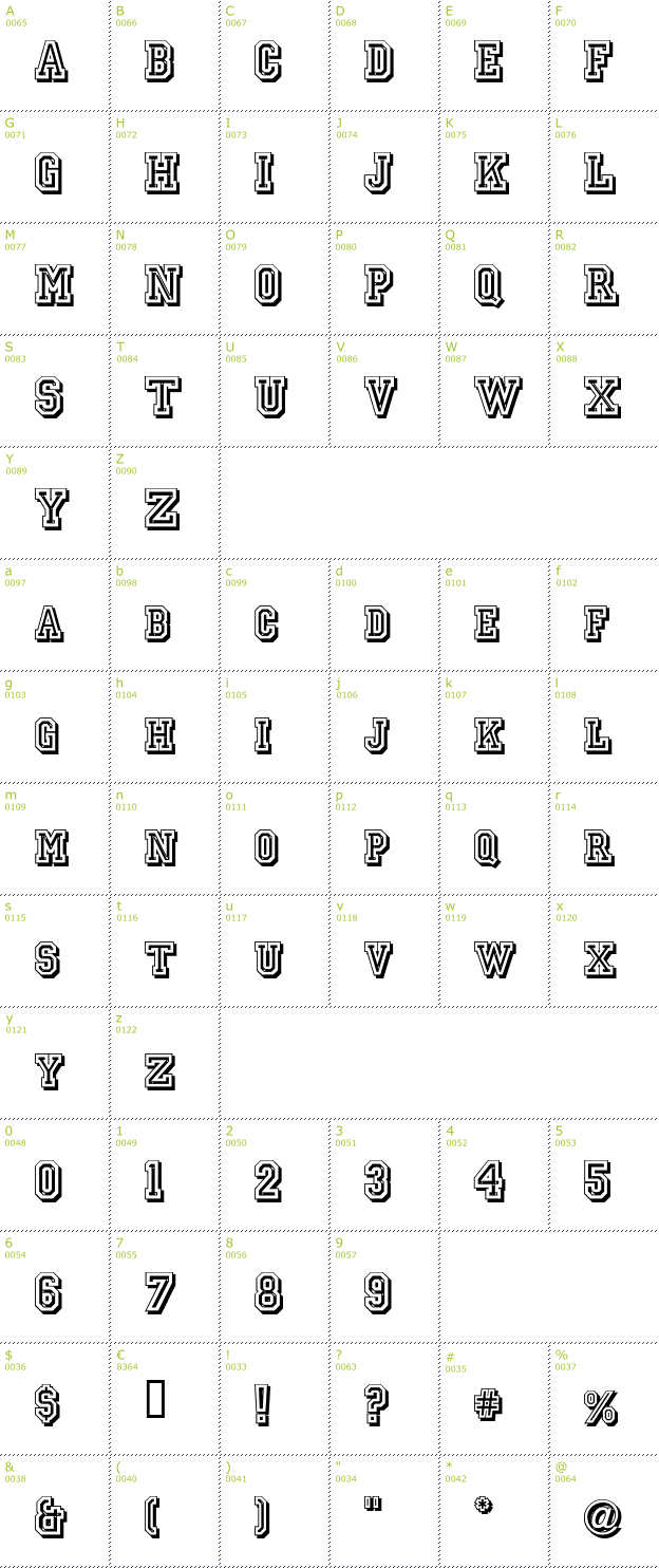 Character Mini-Map: Jersey Letters font