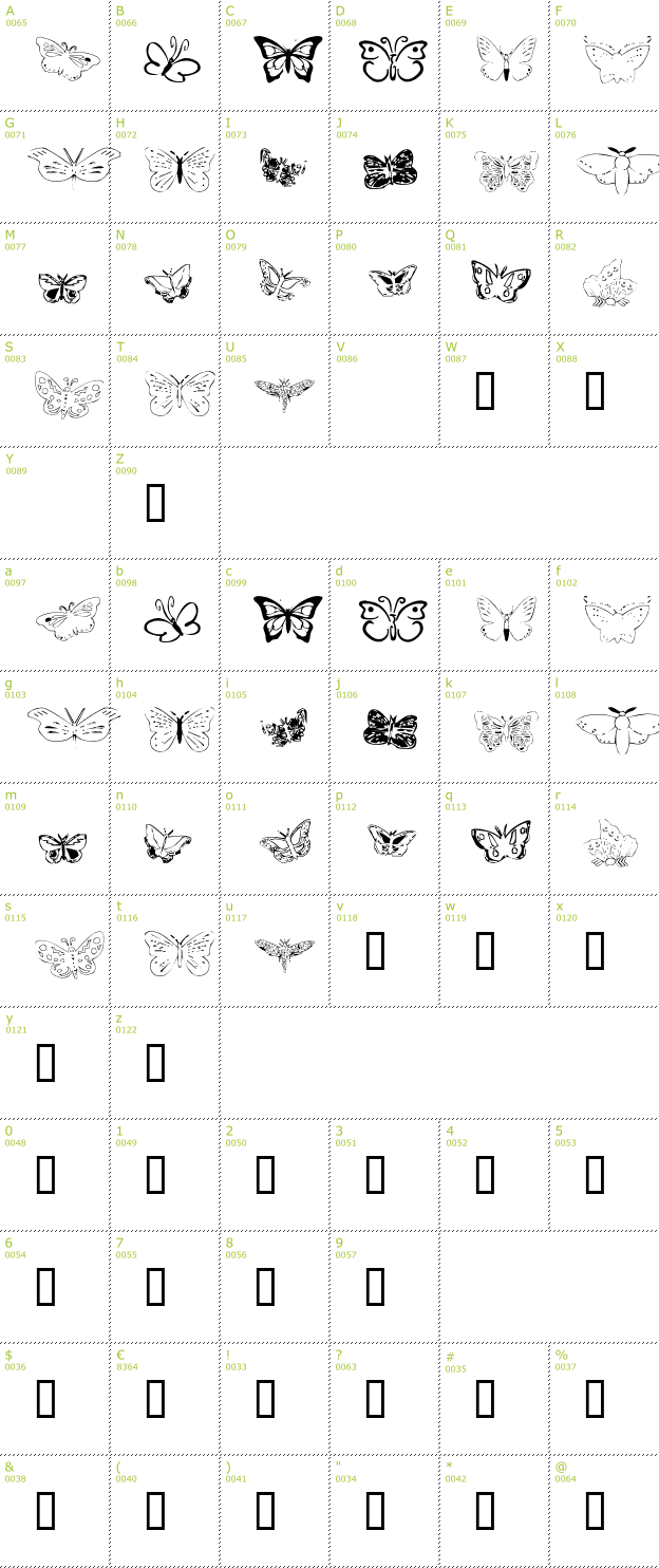 Character Mini-Map: Butterfly Heaven font