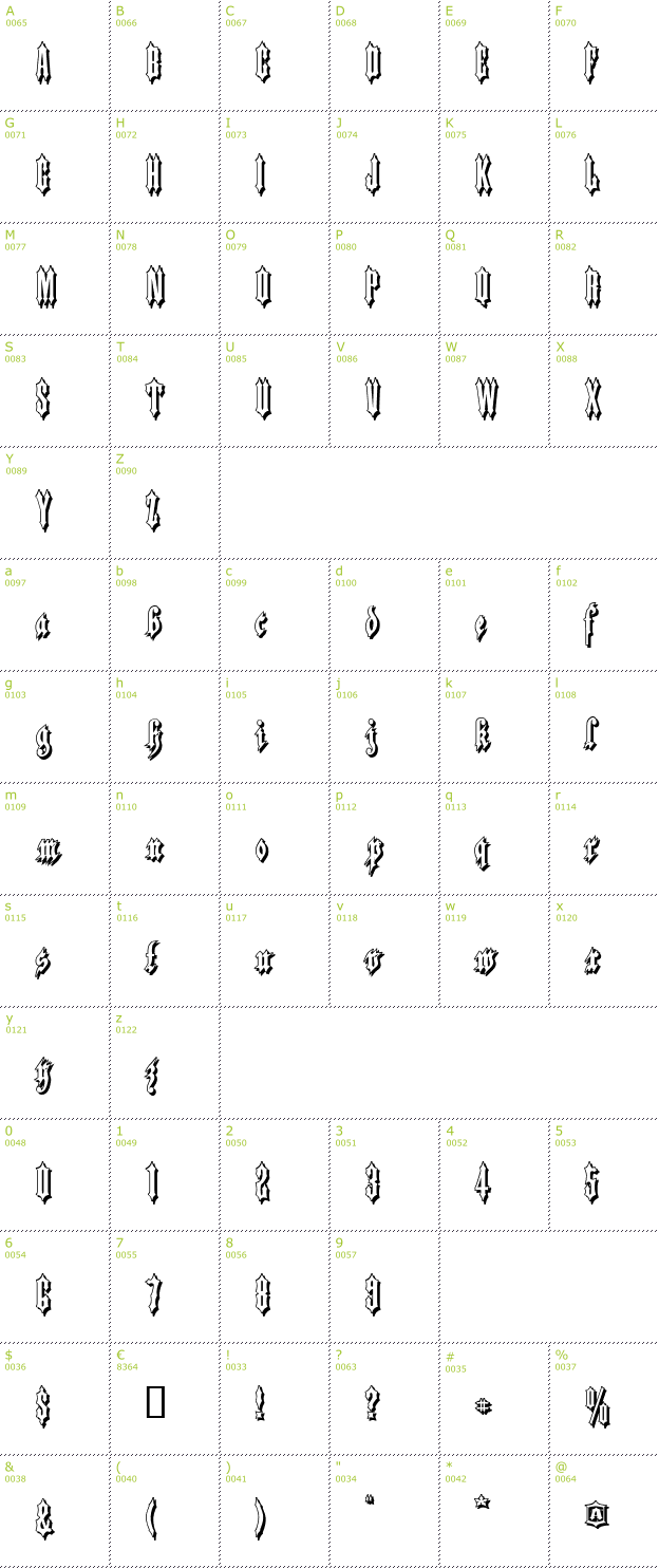 Character Mini-Map: Applesauce09 font