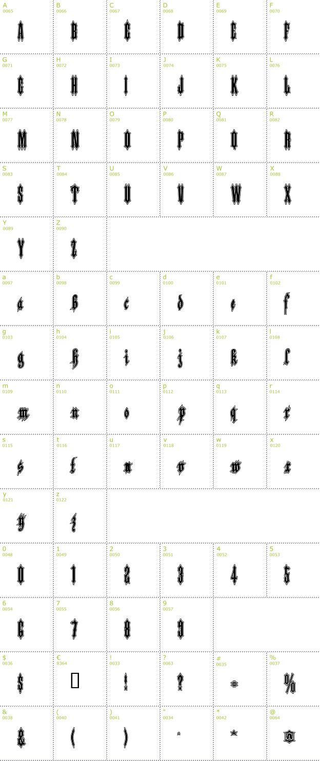 Character Mini-Map: Applesauce Inline font
