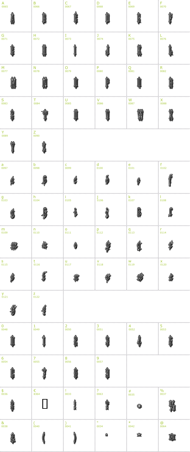 Character Mini-Map: Applesauce Shadow Inline font