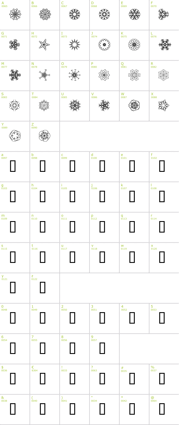 Character Mini-Map: JI Kaleidoscope Bats font