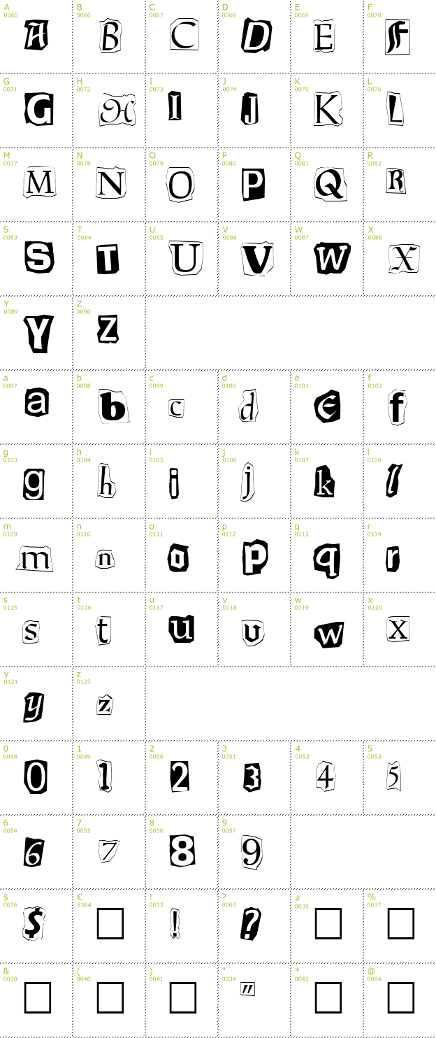 Character Mini-Map: Ransom font