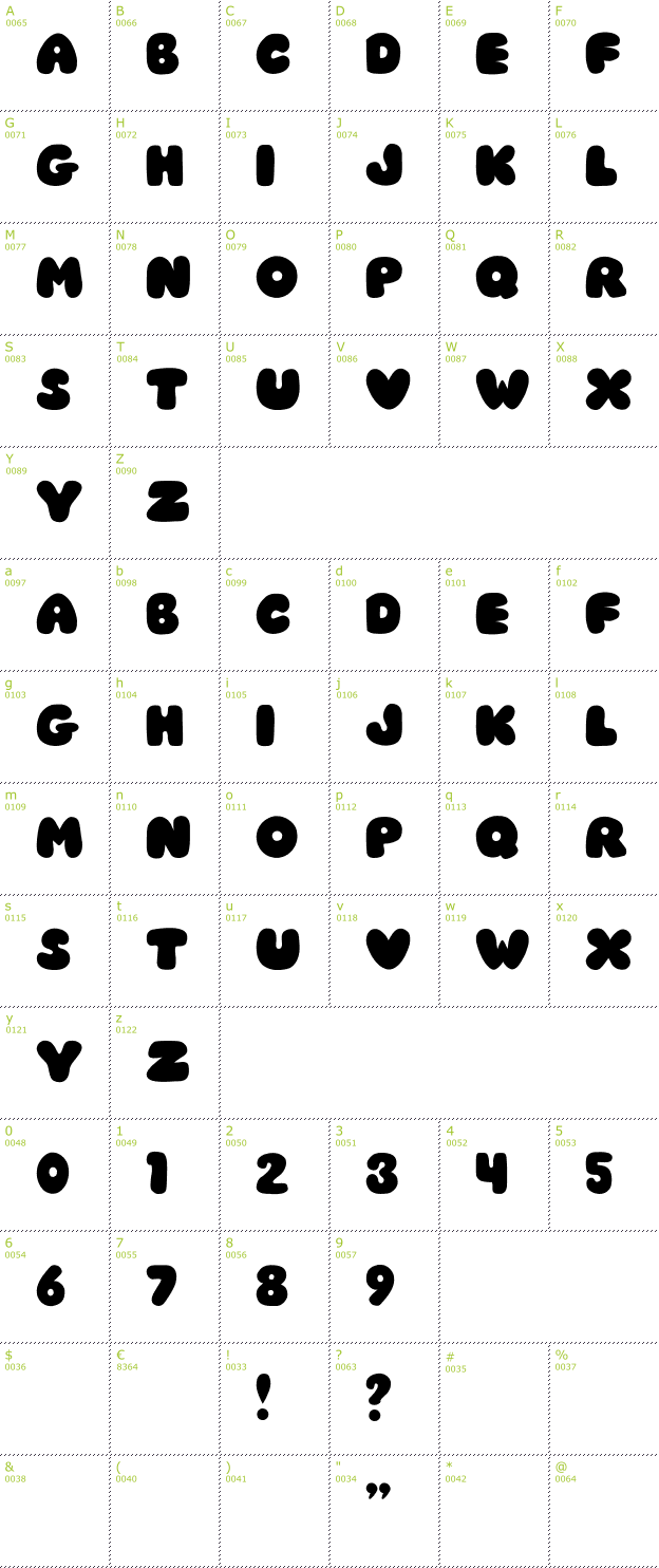 Character Mini-Map: JI Chubby Caps font