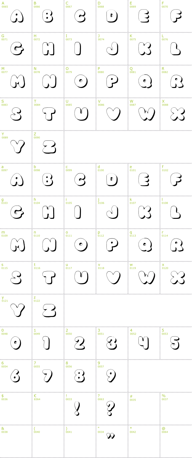 Character Mini-Map: JI Chunky Caps font