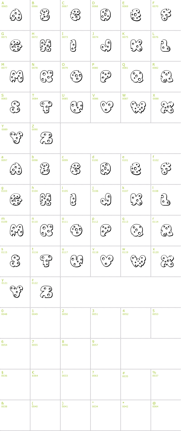 Character Mini-Map: JI Swiss Cheese font