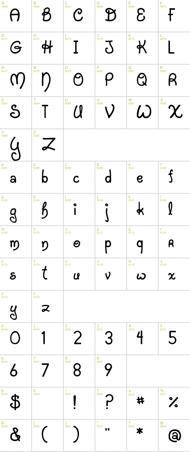 Character Mini-Map: JI Starfish font