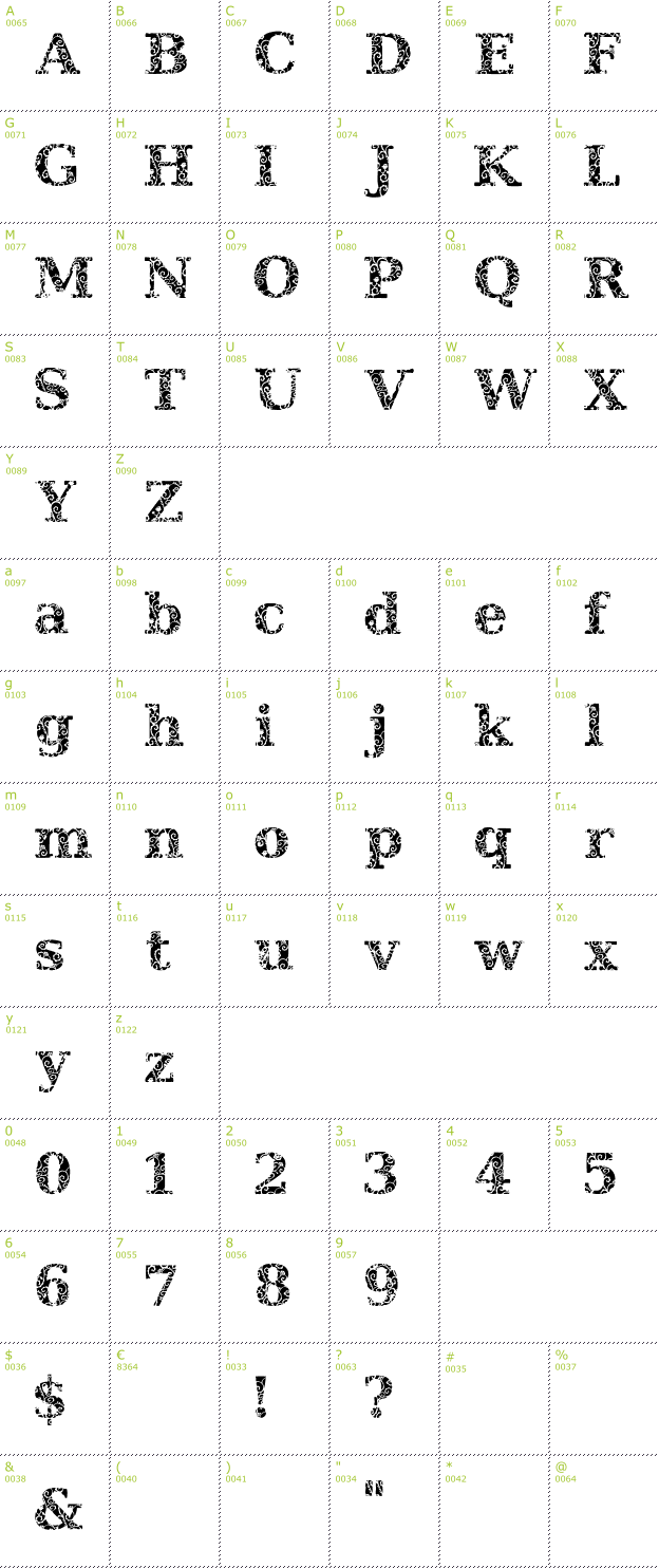 Character Mini-Map: JI Hidden Vines font