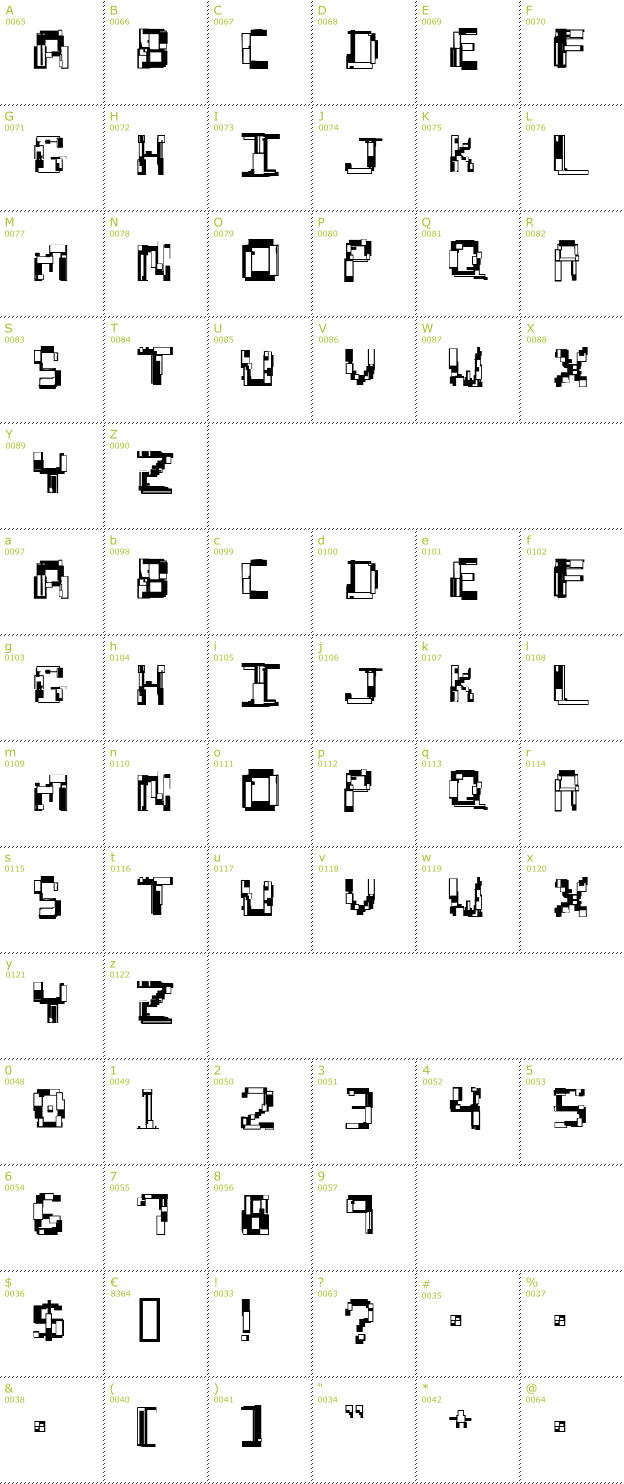 Character Mini-Map: Hydrogen font