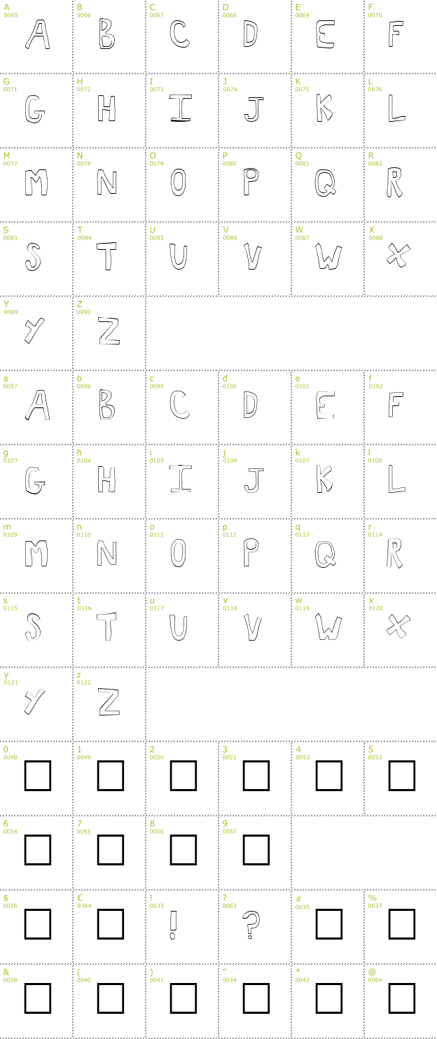 Character Mini-Map: Toast font