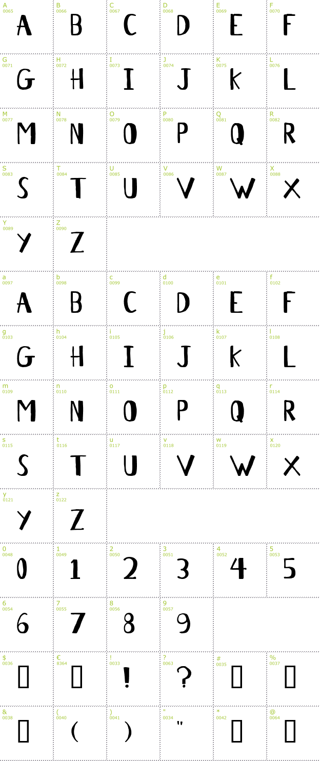 Character Mini-Map: Antelope H font