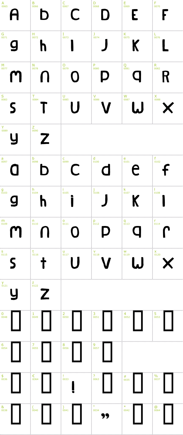 Character Mini-Map: Natural Log font