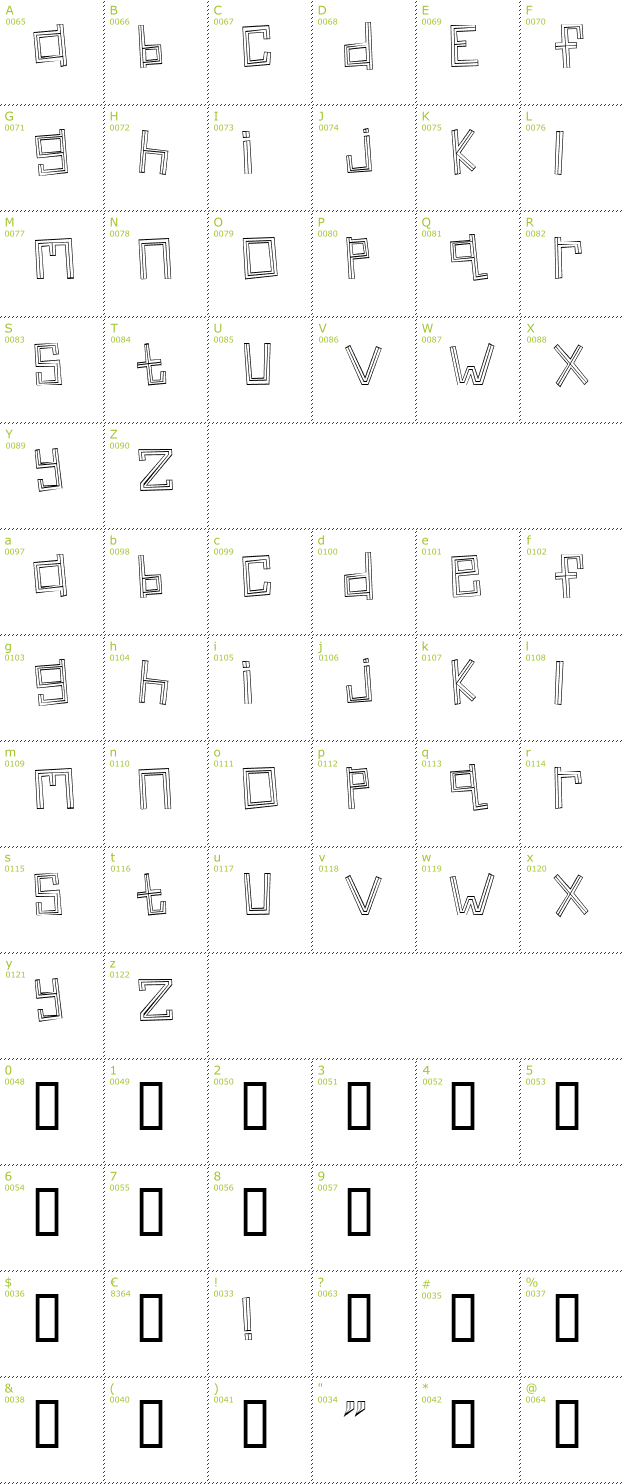 Character Mini-Map: Linear font