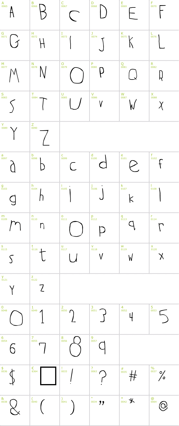 Character Mini-Map: Two Turtle Doves font