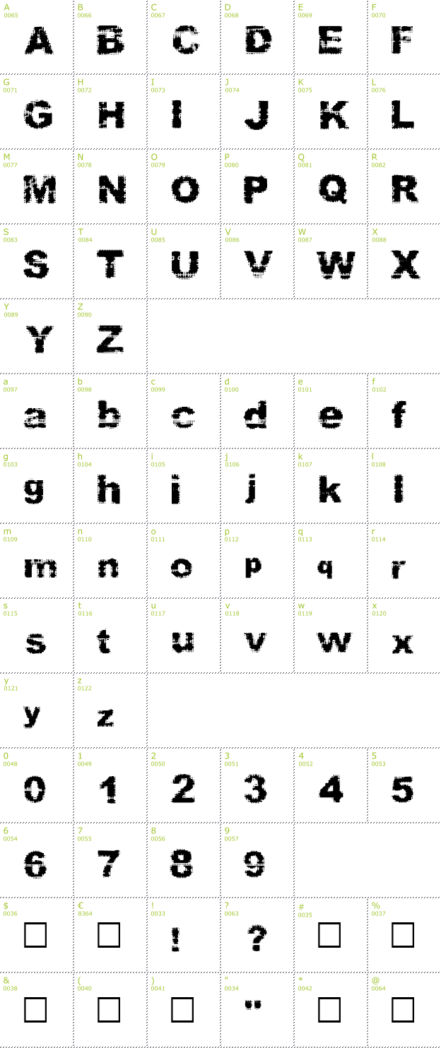 Character Mini-Map: Prefix font