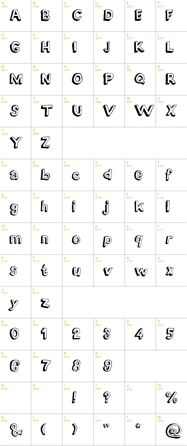 Character Mini-Map: Before the Breakfast font