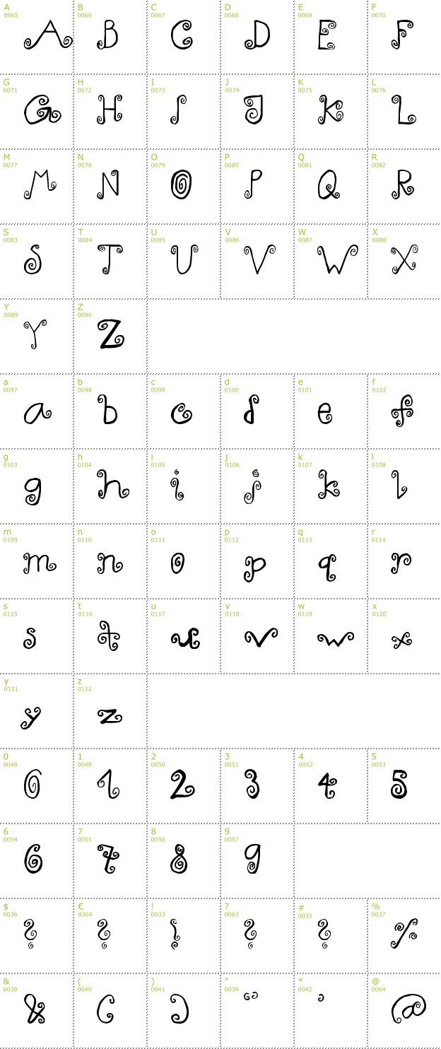 Character Mini-Map: Curlykid font