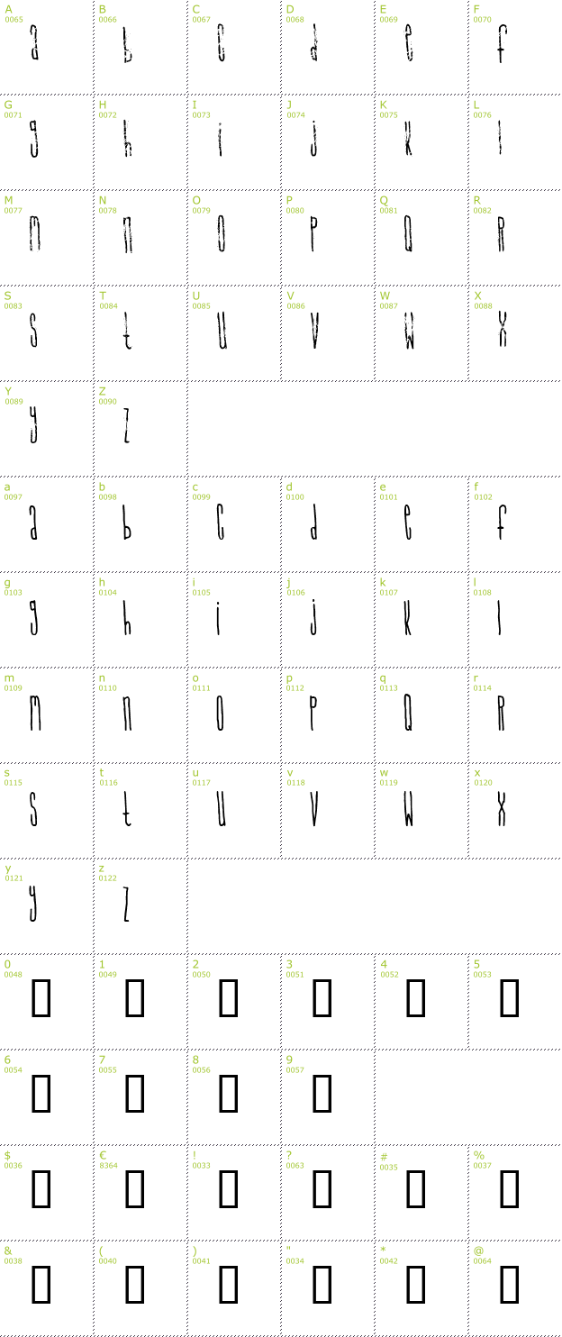 Character Mini-Map: Signal to Noize font