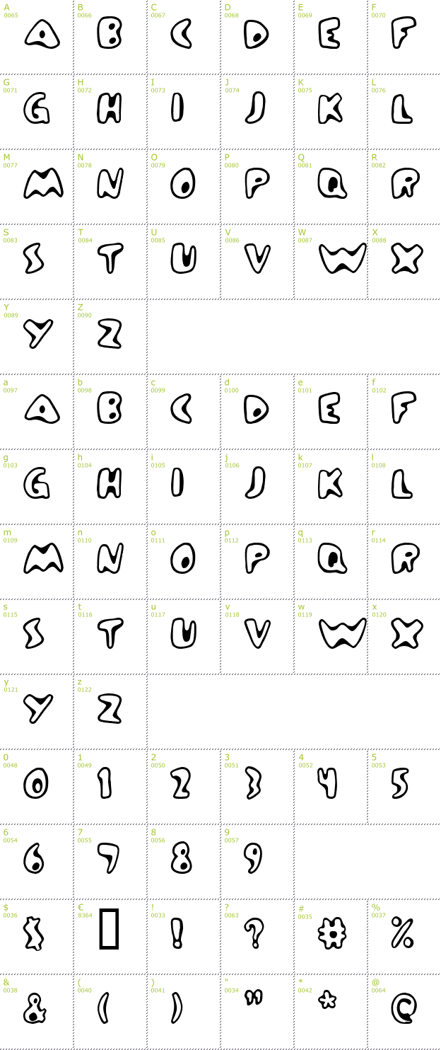 Character Mini-Map: Zinc Boomerang font
