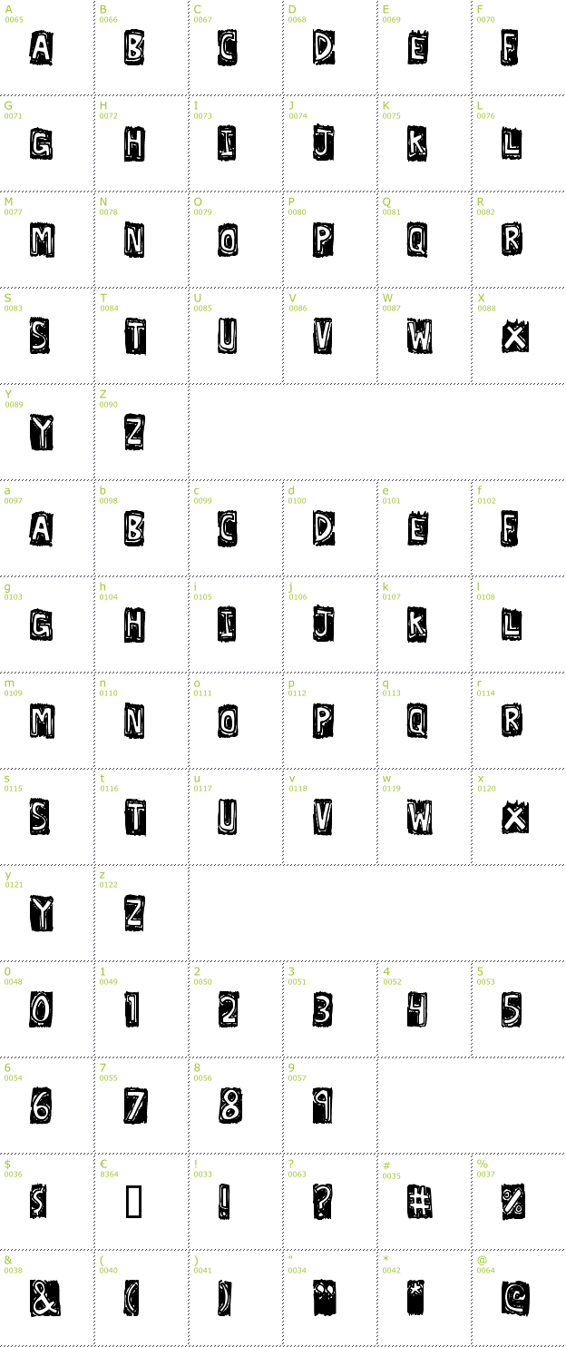 Character Mini-Map: Lexographer font