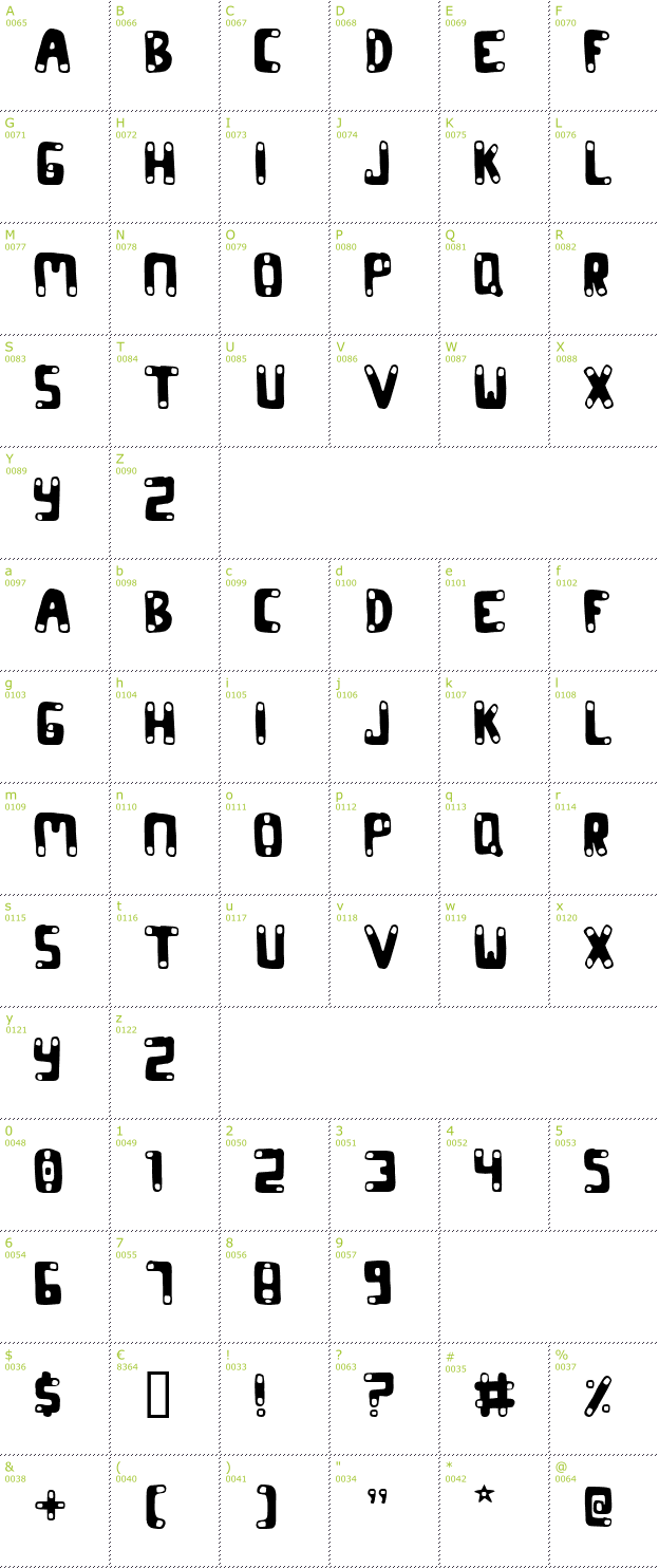 Character Mini-Map: Codon font