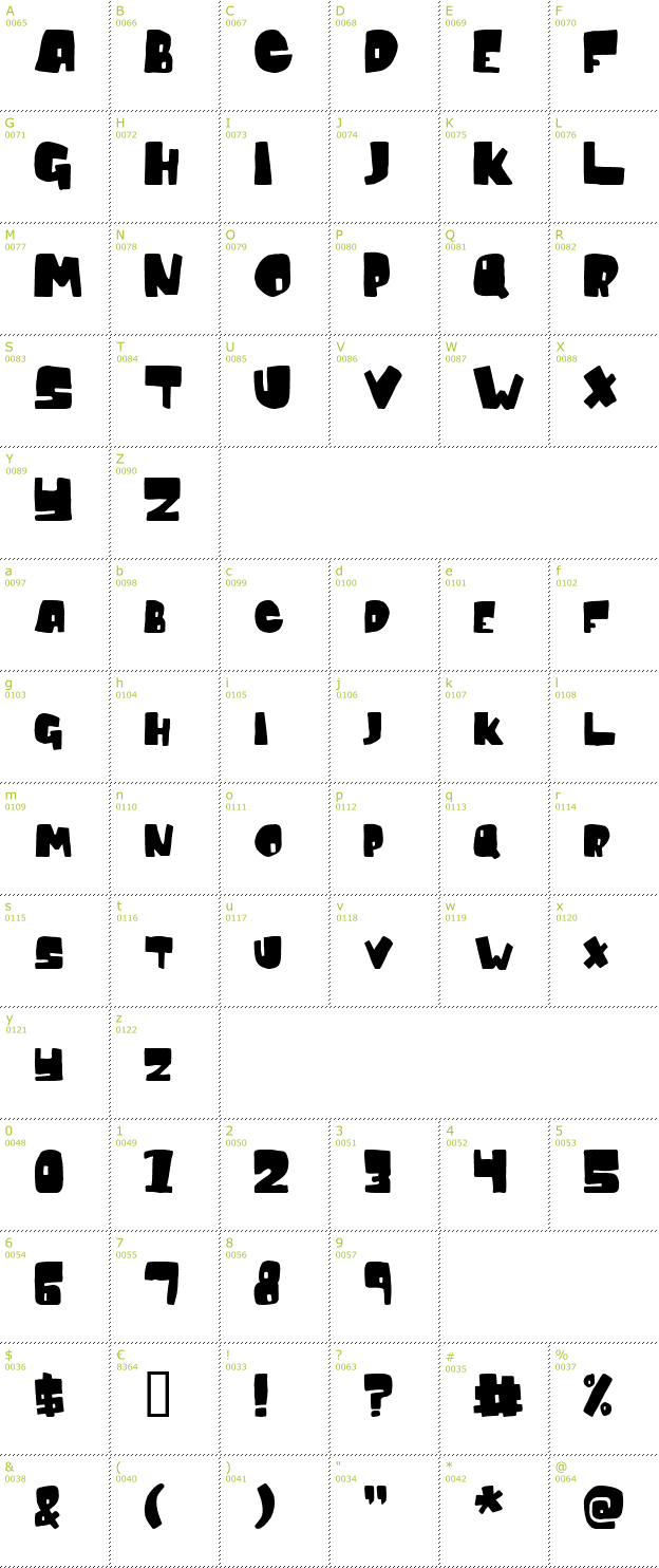 Character Mini-Map: Conventional Wisdom font