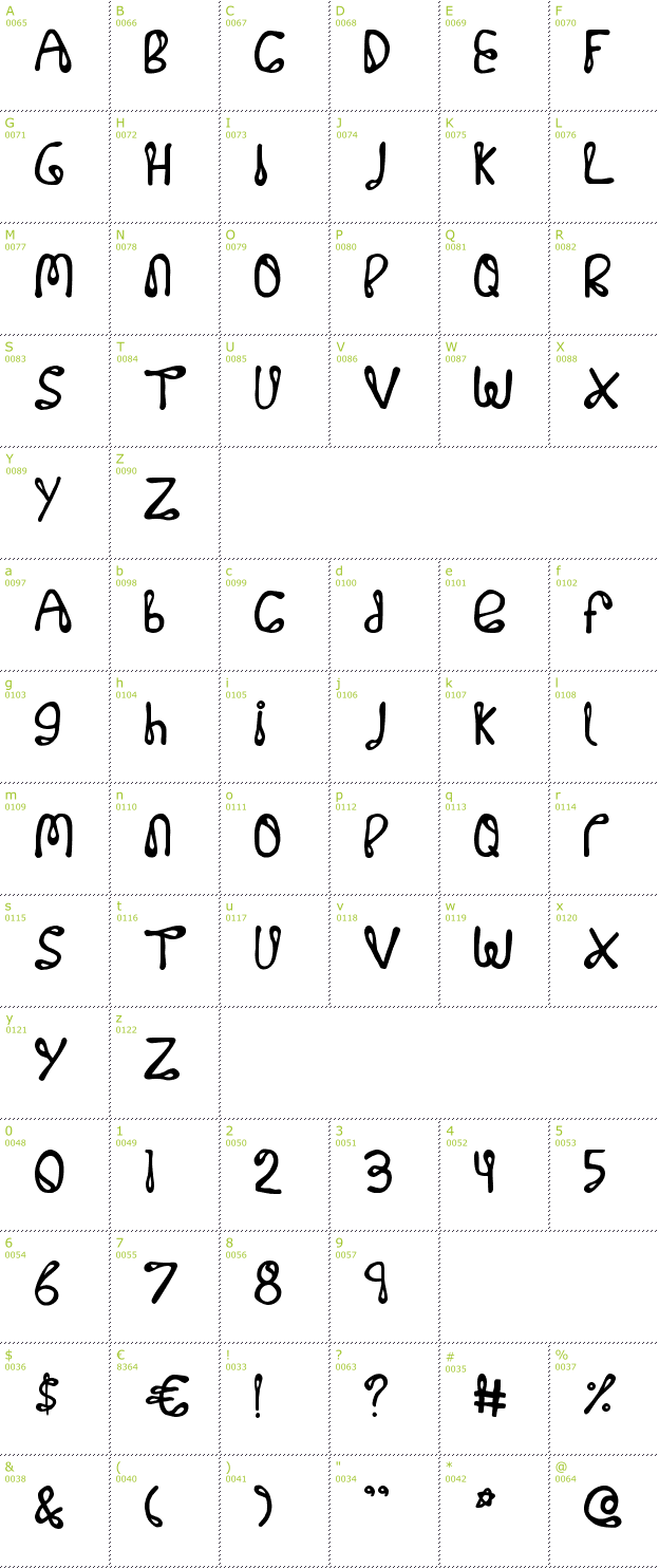 Character Mini-Map: 32768 NO font