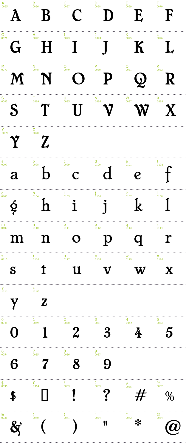 Character Mini-Map: Cheboygan font