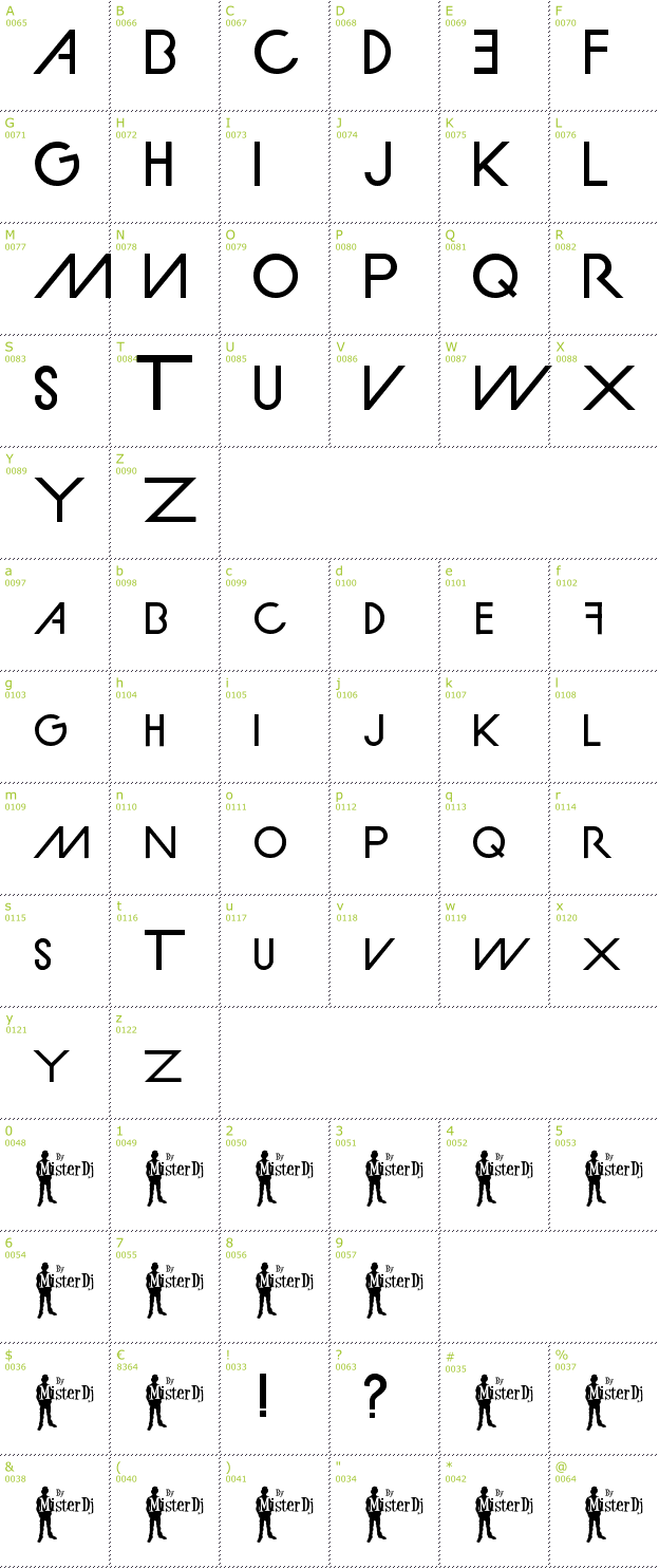 Character Mini-Map: MD Slanted font