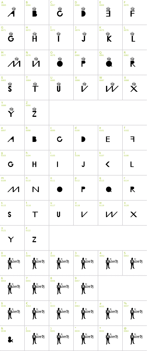 Character Mini-Map: MD Crown font