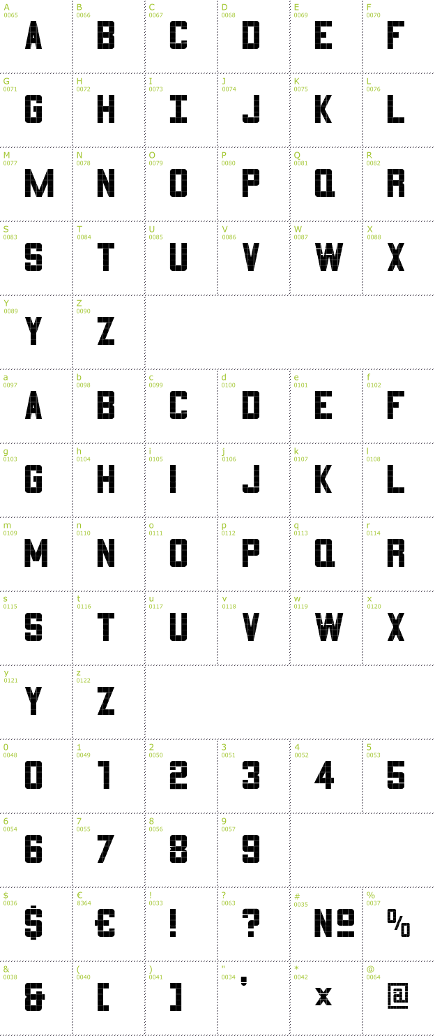 Character Mini-Map: 3x5 font