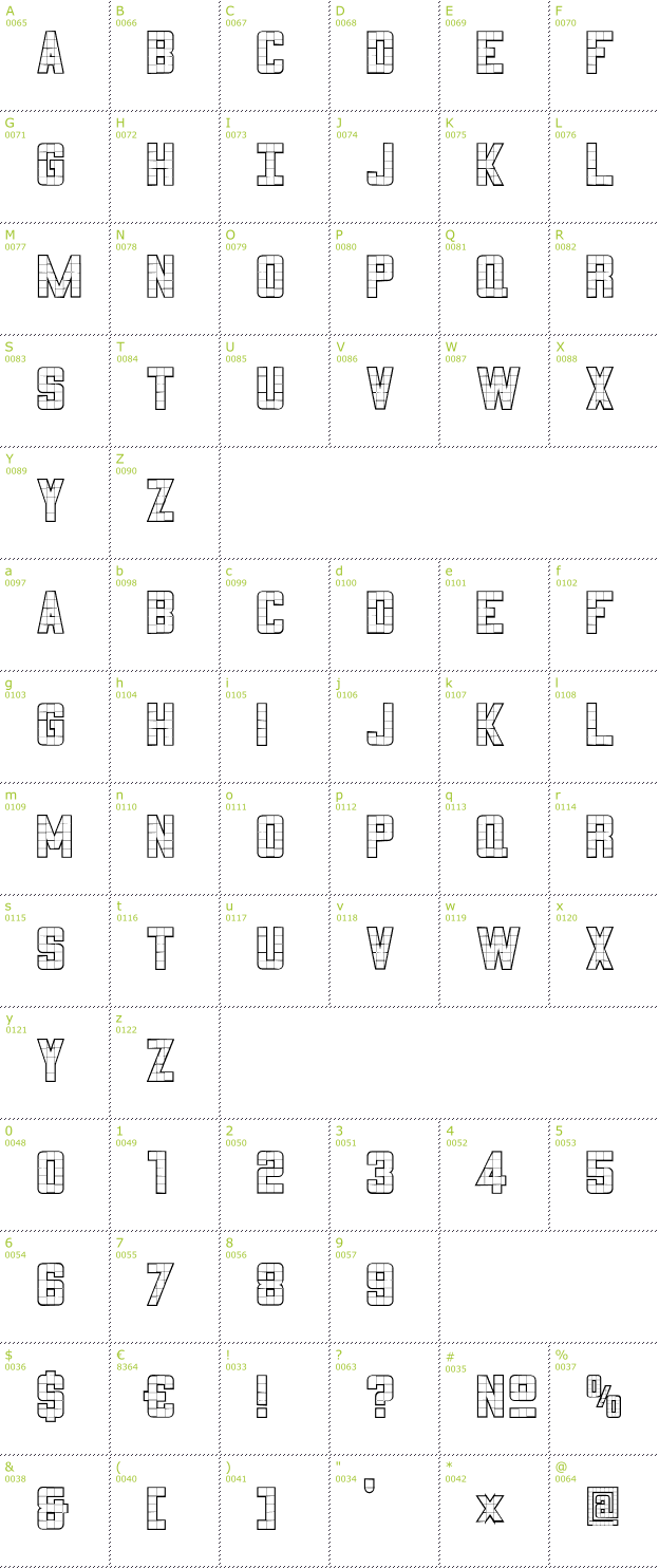 Character Mini-Map: 3x5 Outline font