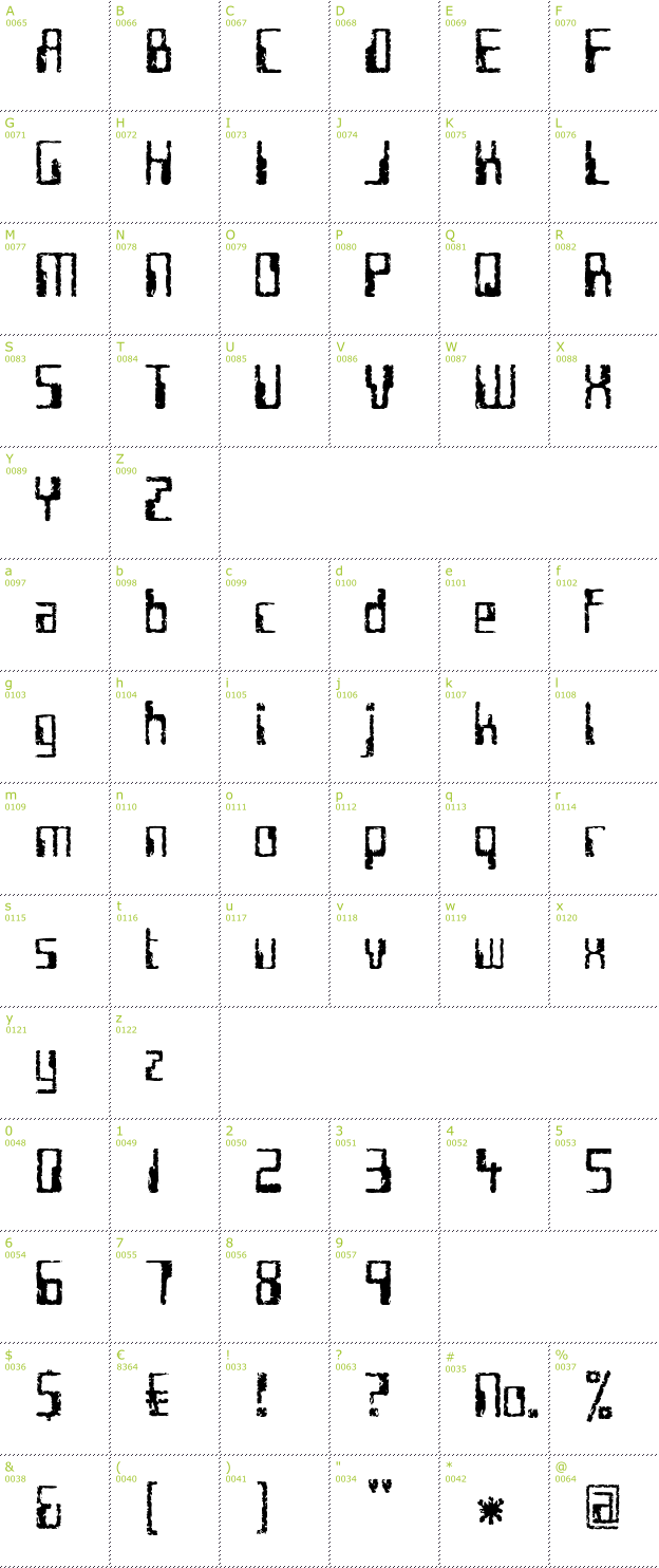 Character Mini-Map: Future Imperfect font