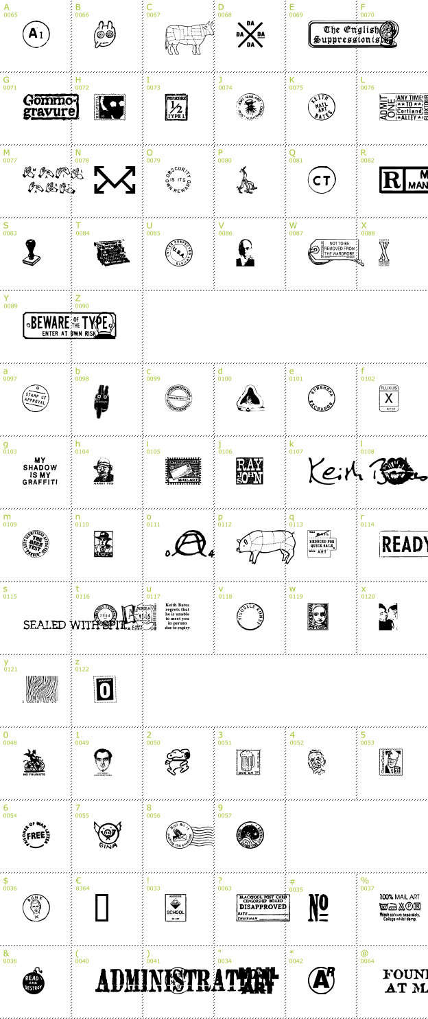 Character Mini-Map: MailArt Graphics font
