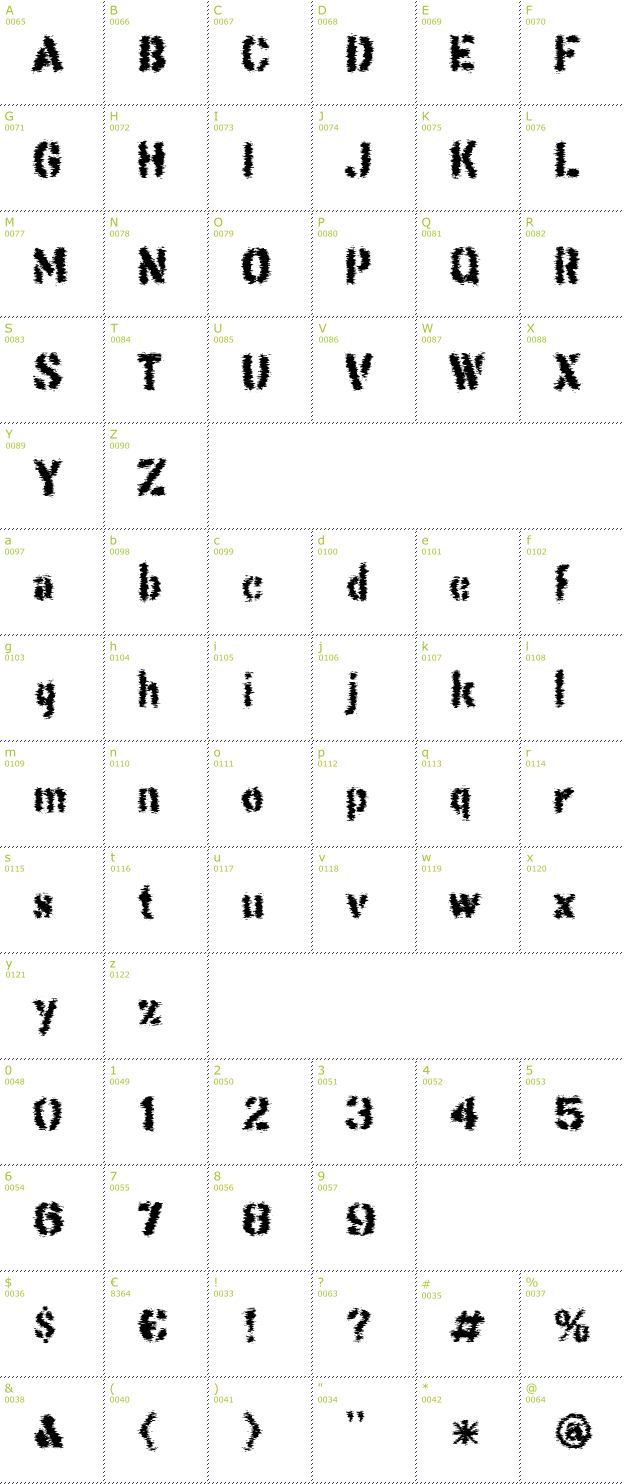 Character Mini-Map: This Corrosion font